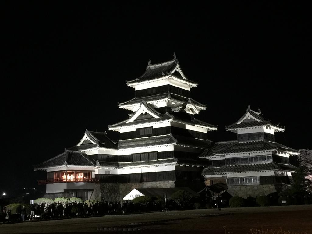 乗鞍高原の宿テンガロンハットb&Btengallonhat Мацумото Экстерьер фото